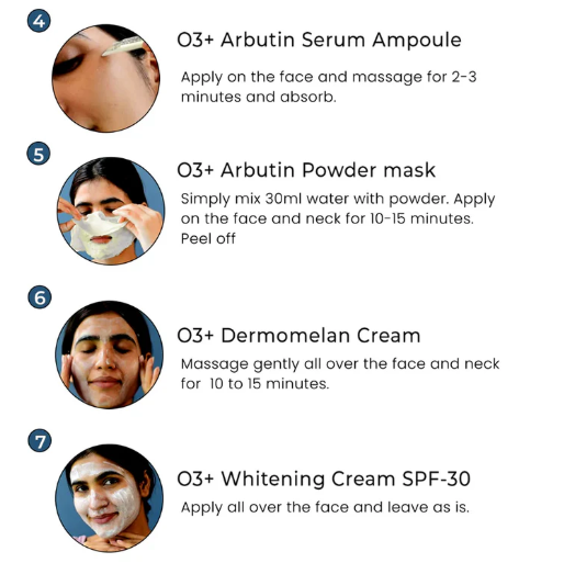 O3+ Shine & Glow Kit Single Use Facial Kit (38Gm) MRP -830/-