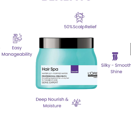 Loreal Paris Hair Spa Smoothing Creambath (490 Gm) MRP-800/-
