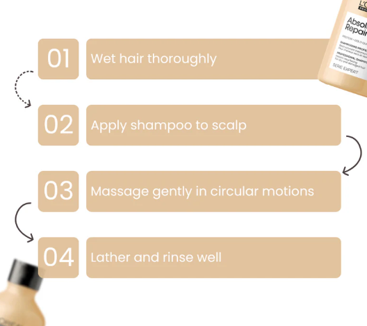 Loreal Absolut Repair Shampoo 300ML MRP 750/-